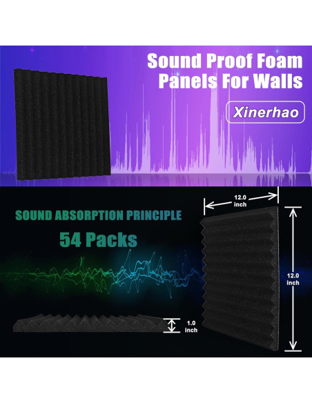 54 Paneles de Espuma Acústica Xinerhao 30.48x30.48 cm Negro