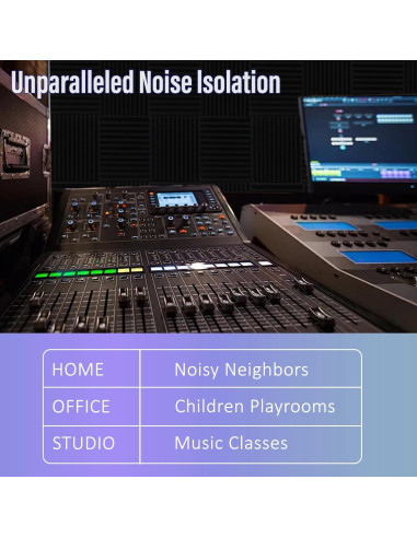 54 Paneles de Espuma Acústica Xinerhao 30.48x30.48 cm Negro