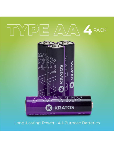 Cámara Digital Kodak PIXPRO FZ45 Rojo + Tarjeta 32GB + Baterías AA