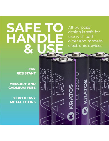 Cámara Digital Kodak PIXPRO FZ45 Rojo + Tarjeta 32GB + Baterías AA