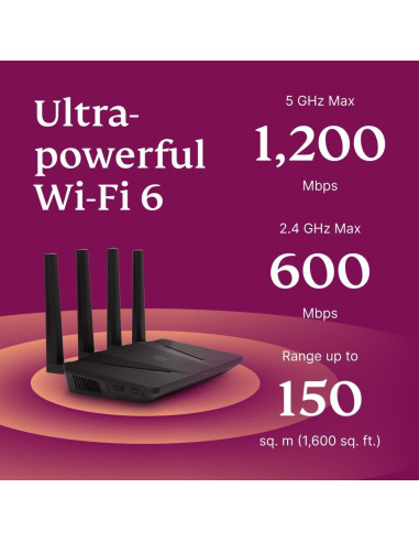 Enrutador Wi-Fi 6 ExpressVPN Aircove AX1800 con VPN