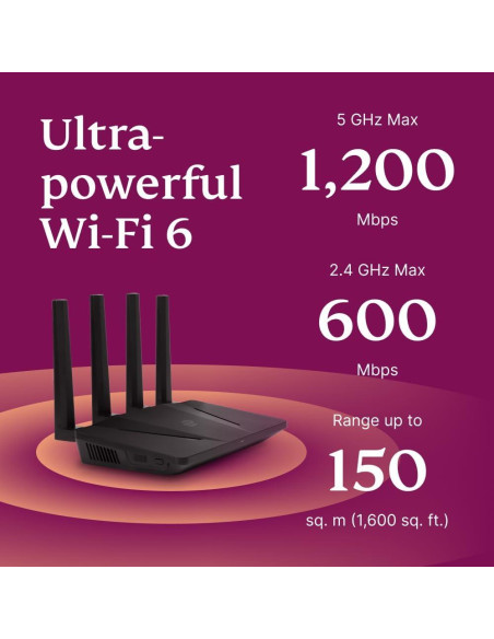 Enrutador Wi-Fi 6 ExpressVPN Aircove AX1800 con VPN