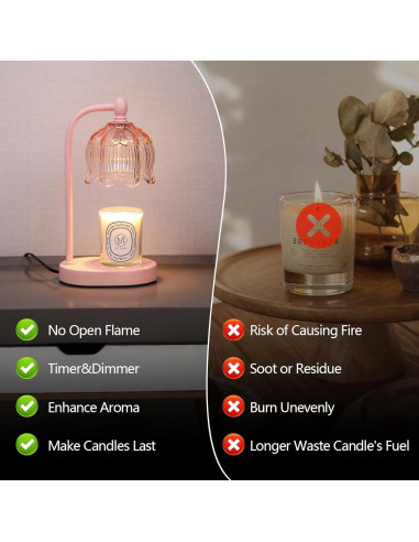 Lámpara Calentadora de Velas MEIXISUE Rosa con Temporizador