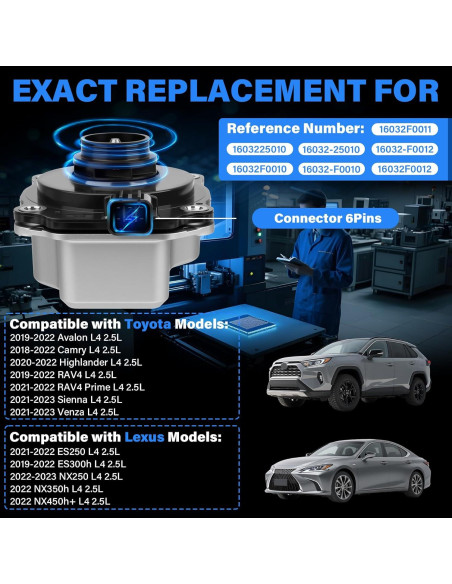 Bomba de Agua Eléctrica Tomanic 16032-25010 Compatible Toyota