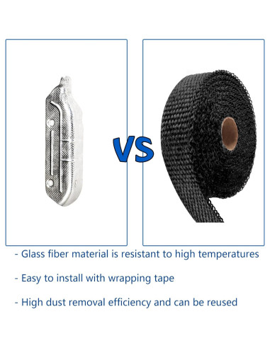 Envoltura de Escape de Fibra de Vidrio Salior 5m Negro