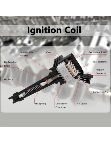 Bobina de Encendido Erovisch UF316 - Compatible Toyota y Scion