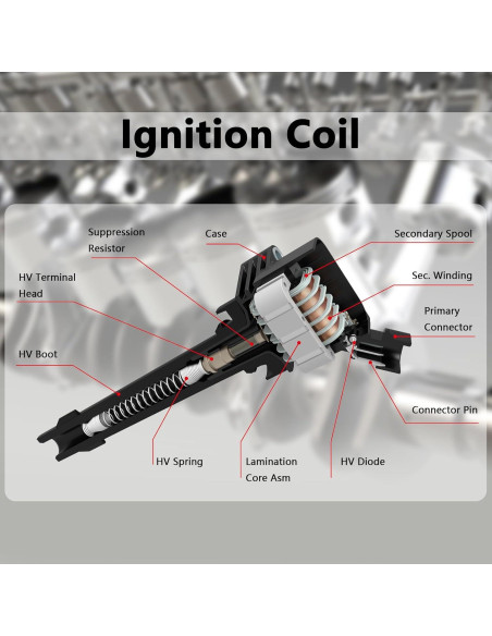 Bobina de Encendido Erovisch UF316 - Compatible Toyota y Scion