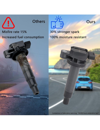 Bobina de Encendido Erovisch UF316 - Compatible Toyota y Scion