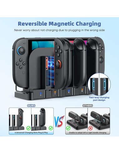 Cargador Magnético 9-en-1 FASTSNAIL para Nintendo Switch 2