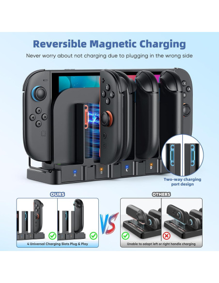 Cargador Magnético 9-en-1 FASTSNAIL para Nintendo Switch 2