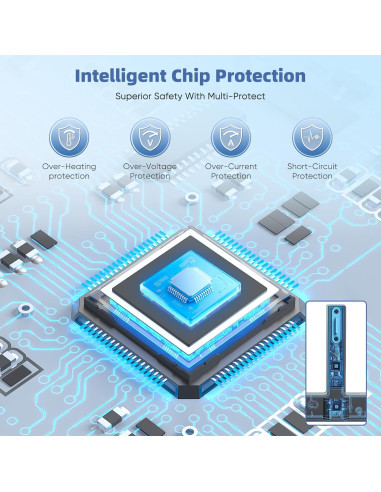 Cargador Magnético 9-en-1 FASTSNAIL para Nintendo Switch 2