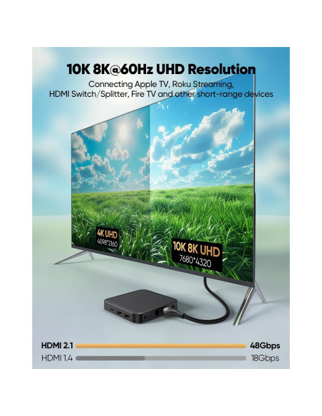 Cable HDMI Corto DIOOEER 0.6M 2-Pack Ultra Alta Velocidad