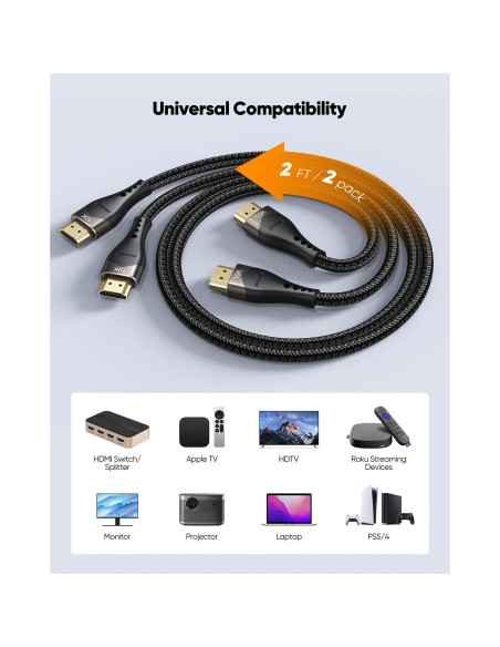 Cable HDMI Corto DIOOEER 0.6M 2-Pack Ultra Alta Velocidad