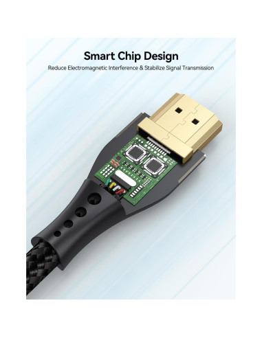 Cable HDMI Corto DIOOEER 0.6M 2-Pack Ultra Alta Velocidad