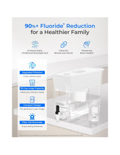 Dispensador de Agua Filtrada Waterdrop 35 Tazas Blanco 2