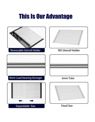 Escurridor de Platos Expandible CLNGAI Negro con Soporte