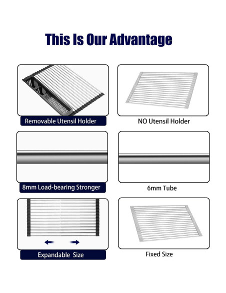 Escurridor de Platos Expandible CLNGAI Negro con Soporte