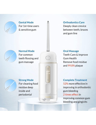 Hilo Dental de Agua Bixdo A30 Pro Portátil Púrpura 3 Modos