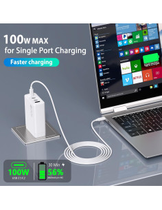 Cargador USB C 100W 4 Puertos GaN AINOPE Adaptador Rápido 2