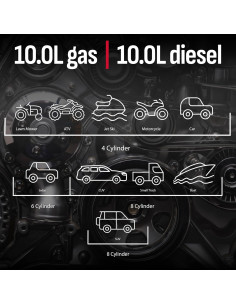 Arrancador de Salto Schumacher SL1653 3000A 12V USB LED 2