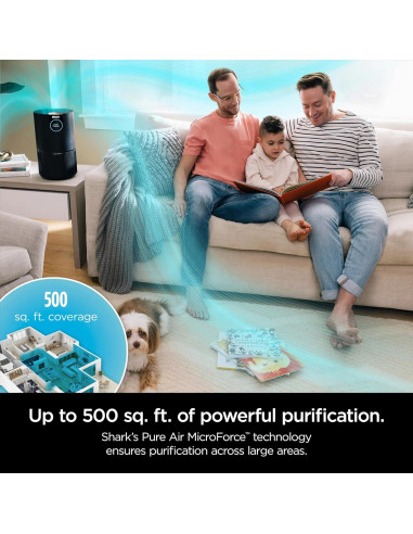 Purificador de aire Shark HP100 con filtro HEPA, 46 m