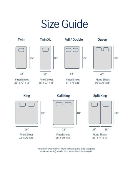 Sábana Ajustable REST Evercool Doble Gris Claro 38cm Profundo