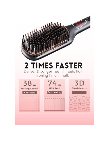 Cepillo Alisador Iónico Cerámico MEGAWISE KL-1028 232C