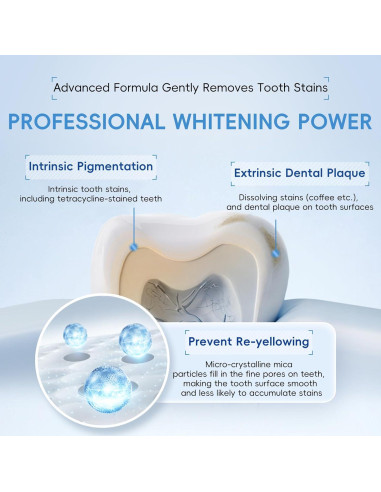 Gel Blanqueador Dental TEAWOO 60ml - Sin Peróxido, Dientes Sensibles
