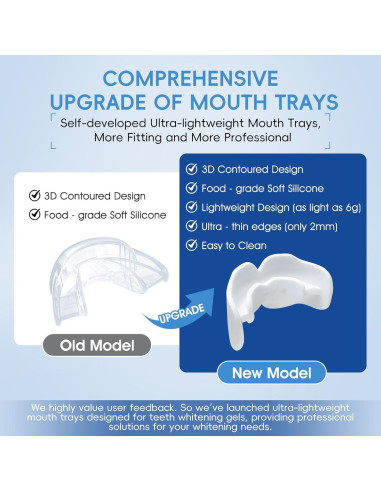 Gel Blanqueador Dental TEAWOO 60ml - Sin Peróxido, Dientes Sensibles