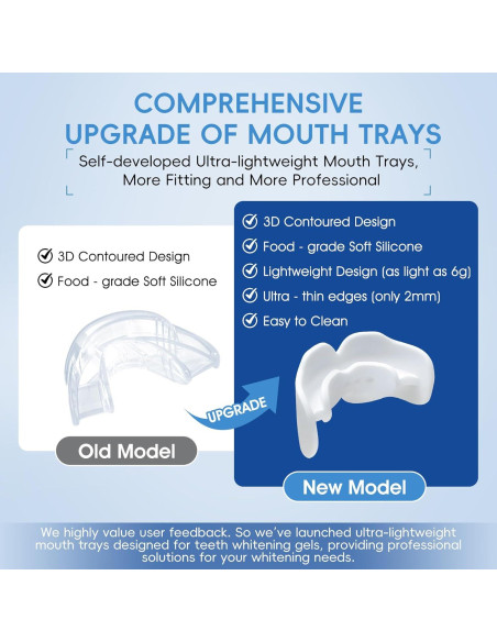 Gel Blanqueador Dental TEAWOO 60ml - Sin Peróxido, Dientes Sensibles