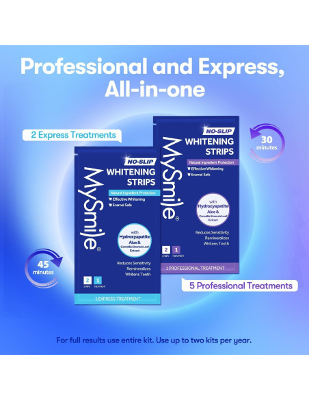Tiras Blanqueadoras MySmile para Dientes Sensibles - 7 Días