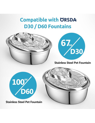 Bomba de Agua ORSDA D60 para Fuente de Gatos y Perros