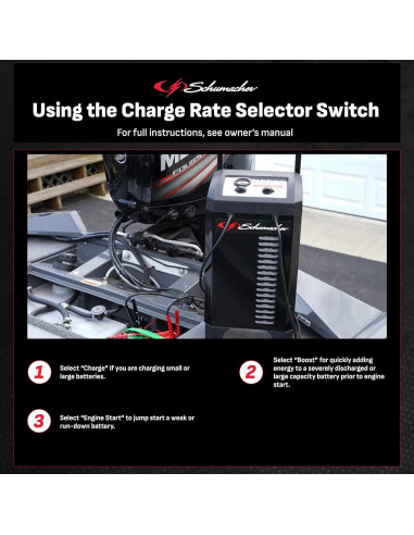 Cargador y Arrancador Schumacher SC1446 200A 12V Manual