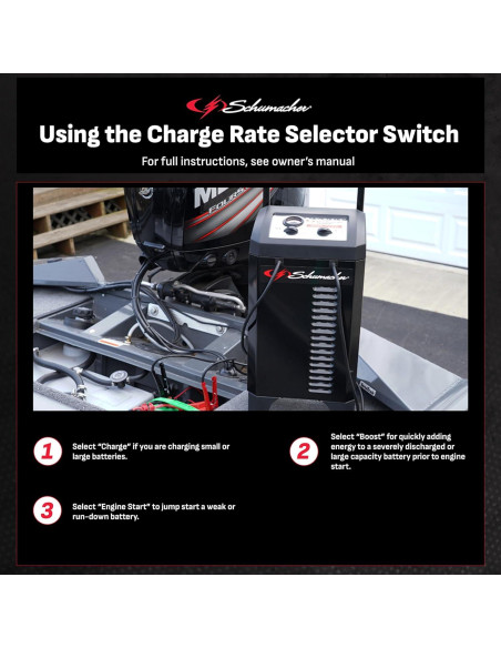 Cargador y Arrancador Schumacher SC1446 200A 12V Manual