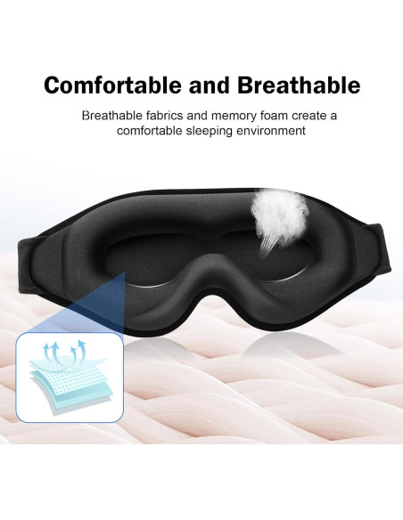 Mascarilla para dormir 3D negra con tapones y correa ajustable Mascarilla para dormir 3D negra con tapones y correa ajustable
