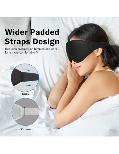 Mascarilla para dormir 3D negra con tapones y correa ajustable