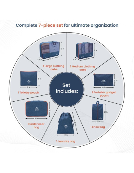 7 Cubos de Empaque Blue Drifter - Organizadores de Viaje