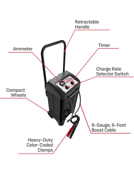Cargador y Arrancador Schumacher SC1446 200A 12V Manual