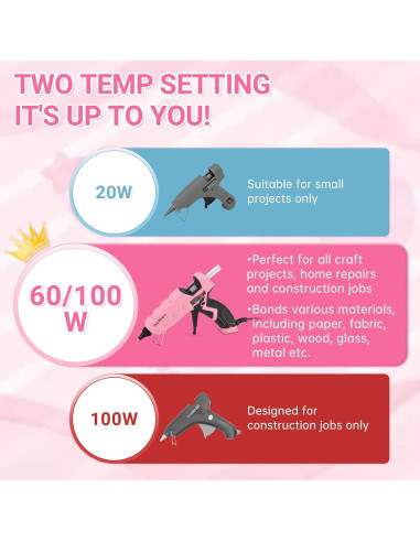 Pistola de Pegamento Caliente ThinkLearn 60/100W Rosa con 15 Barras