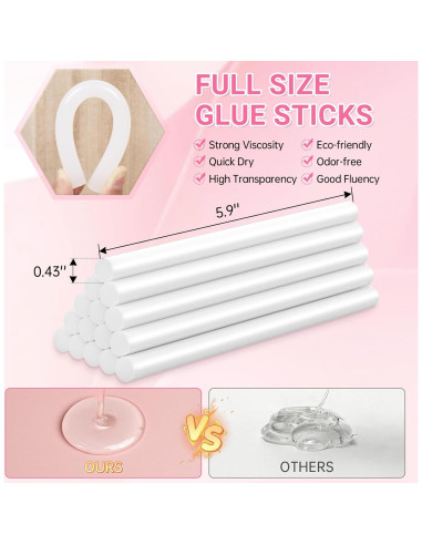 Pistola de Pegamento Caliente ThinkLearn 60/100W Rosa con 15 Barras