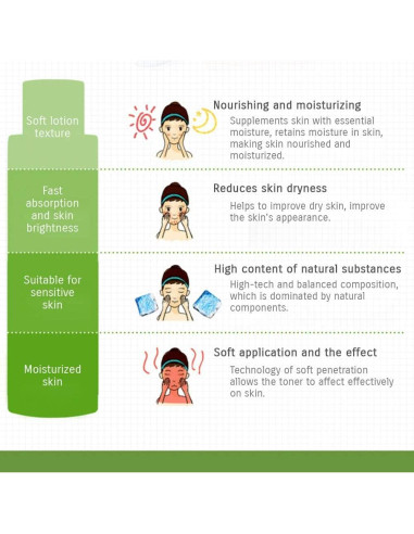 Tónico Hidratante de Aloe Vera BIOAQUA 120ml - Cuidado de Piel