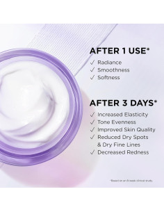 Hidratante Facial Diario IT Cosmetics 56.7g - Barrera de Piel 2