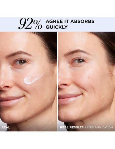 Hidratante Facial Diario IT Cosmetics 56.7g - Barrera de Piel