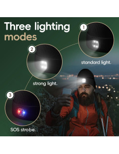 Gorro Unisex con Luz LED Olulse Negro para Invierno 2