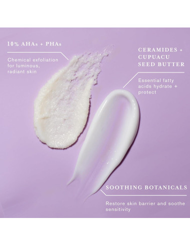 DERMAdoctor KP Bump Eraser Kit Exfoliante Corporal 10% AHAs