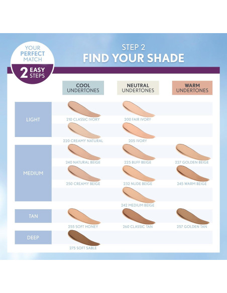 Base Líquida Anti-Envejecimiento CoverGirl Olay 220 Natural Cremoso