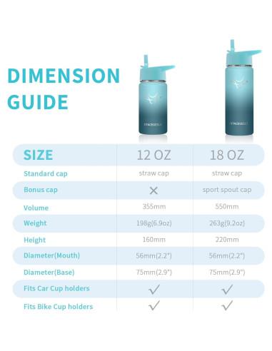Botella de Agua Aislada STACEGEELE 550ml Tapa Popote Hush