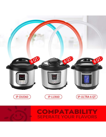 Accesorios para Olla a Presión Newkiton 6QT - 3 Anillos + Válvulas