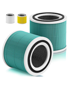 Paquete de 2 Filtros HEPA Pelano Core 300 para Purificador LEVOIT