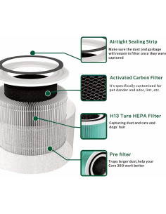 Paquete de 2 Filtros HEPA Pelano Core 300 para Purificador LEVOIT 2